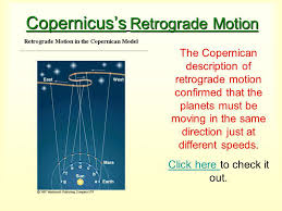 Image result for copernican retrograde motion