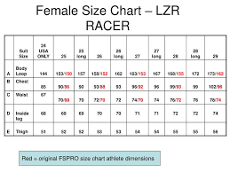 59 Always Up To Date Lzr Sizing Chart