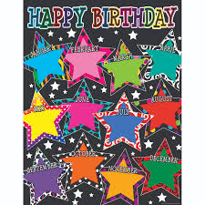 Fancy Stars Happy Birthday Chart