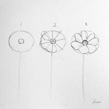 Yet another tutorial on how to draw a water lily. 1001 Ideas And Tutorials For Easy Flowers To Draw Pictures