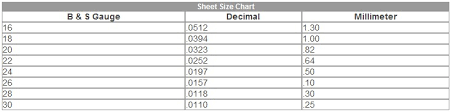 Bead Size Chart Bead Sizing Guide Help Center Milky