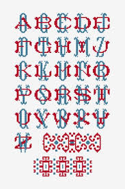 Free Cross Stitch Patterns Dmc By Theme Alphabet And