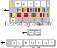 Posted on jul 23, 2010. Fuse Box Diagram Mitsubishi Lancer