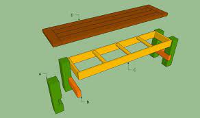 Diy Bench Seat Diy Wood Bench Wooden