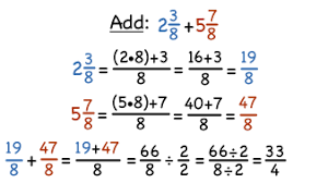 12/4 + ¼ now add the fractions 13/4. How Do You Add Mixed Fractions With The Same Denominator By Converting To Improper Fractions Virtual Nerd