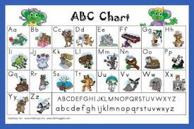 A variety of designs and colors are also added to stimulate. Free Abc Chart Abc Twiggles
