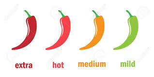 Spicy Red Hot Chili Pepper Level Strength Scale