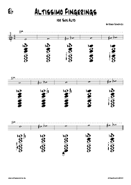 Antosha Haimovich Altissimo Fingerings For Sax Alto And