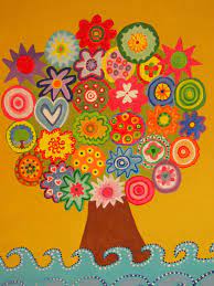 Elige entre las ilustraciones de stock sobre murales de primavera de istock. Arbol De Mandalas Crafts Classroom Art Projects Kids Art Projects