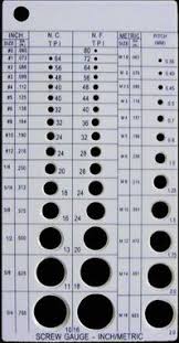 Screw Gauge Chart Wiring Diagram Symbols And Guide