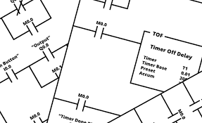 Ladder Logic Examples And Plc Programming Examples