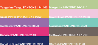 pantone s spring 2016 color forecast