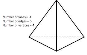 Jun 03, 2018 · 7. How Many Faces Edges And Vertices Does A Triangular Prism Have Quora