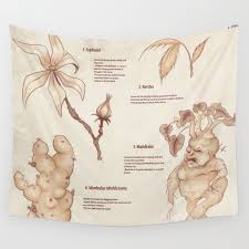 Variety Of Magical Plants Wall Tapestry By Kazpalladino
