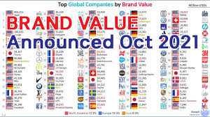 top global companies brand value