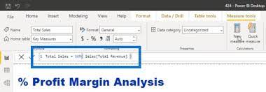 calculate percene margin in power bi