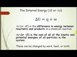 First Law Of Thermodynamics Internal