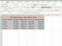 Make A High Low Close Stock Market Chart In Excel