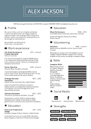 Resume Examples By Real People Product Specialist Resume Template