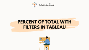 filters in tableau percent