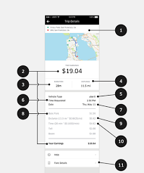 Trip Details How Earnings Work Uber