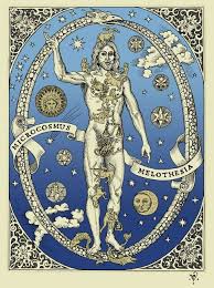 Microcosmus Melothesia Medieval Astrological Chart