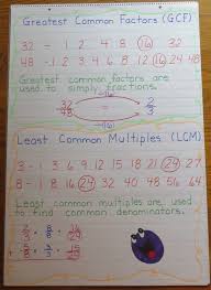 How Do We Use Greatest Common Factors And Least Common