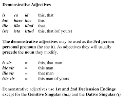 Ppt Demonstrative Adjectives Is Ea Id This That Hic Haec