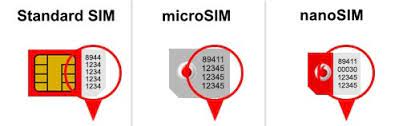 what is the sim card number