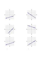 Parallel Lines In The Coordinate Plane