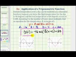 model daily temperatures using a trig