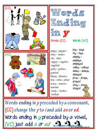 Words Ending In Y Spelling Rules Chart Abc Teaching