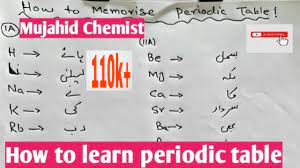 how to learn periodic table in urdu