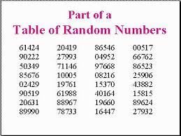 random number table educational