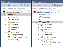 building a restful api with asp net 5