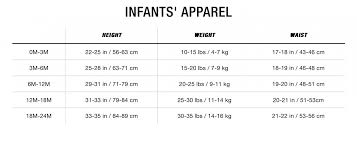Size Chart North Face