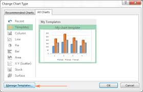 How To Make A Chart Graph In Excel And Save It As Template