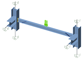 lateral torsional buckling of a beam