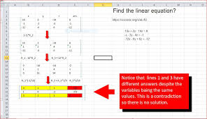 find the linear equation socratic