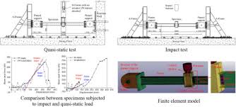 behaviour of steel beam column joints