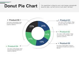 Donut Pie Chart Example Of Great Ppt Powerpoint Templates