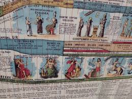 The Wall Chart Of World History With Maps Of The Worlds Great Empires And A Complete Geological