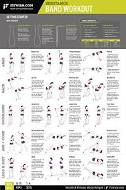 Resistance Band Tube Exercise Workout Poster Laminated Tone Tighten Your Body Total Body Workout Personal Trainer Fitness Chart Gym Home