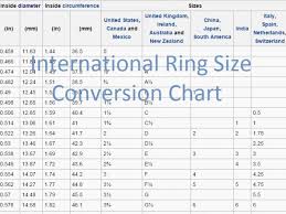 international ring size conversion