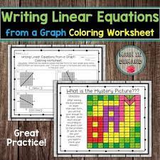 Writing Linear Equations From A Graph