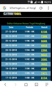 Angka tarung 2d hk adalah angka kubu 2d untuk kepala yang diprediksi akan beradu dengan angka kubu 2d untuk ekor. Prediksi Togel Ampuh Photos Facebook