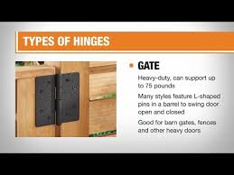 types of hinges the