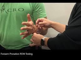 motion merement forearm ation