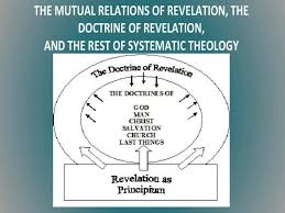 Systematic Theology By Dr Sam Samuel Waldron