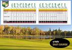 Scorecard – Canadian Golf & Country Club